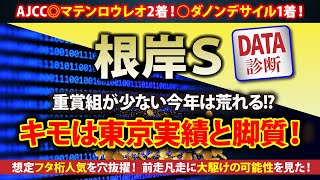 AJCCは本命マテンロウレオ・対抗○ダノンデサイルで完璧予想！【2025年根岸ステークスをデータで的中！】馬券のカギは“東京実績”と“脚質”！　大穴は前走凡走馬を大抜擢！