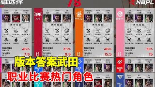 版本答案武田，職業比賽12個隊伍11個武田，真的就那麼強嗎#永劫無間【KID哥哥】