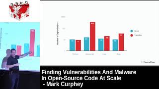 #HITBGSEC 2017 KEYNOTE 1 - Finding Vulns And Malware In Open Source Code At Scale - Mark Curphey