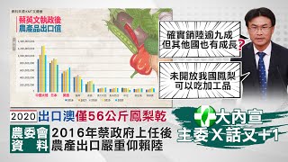 【整點精華】20210304 鳳梨外銷別放同籃?自打臉!羅智強嗆:綠執政5年都銷陸