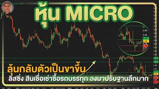 หุ้น MICRO ลิสซิ่ง สินเชื่อเช่าซื้อรถบรรทุก ลงมาปรับฐานลึกมาก ลุ้นกลับตัวเป็นขาขึ้น