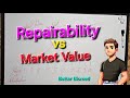 Market Value vs Repairability of Medical Equipment