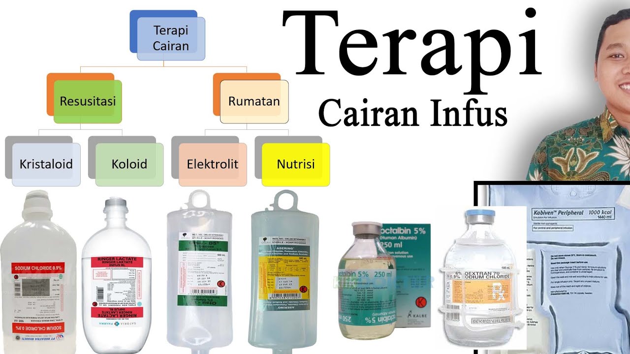 15 Jenis Cairan Infus Dan Fungsinya Dendrit - IMAGESEE