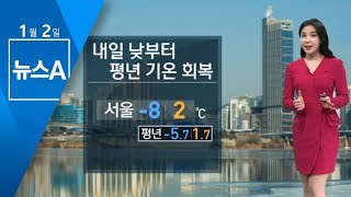 [날씨] 한풀 꺾이는 한파…일부 지역 미세먼지 ‘나쁨’ | 뉴스A