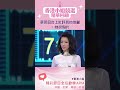 蔡思貝台上批評其他佳麗：她很假的 香港小姐 蔡思貝 歡樂apm shorts