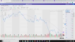 5%+ dividend yield STOCKS: Schlumberger (SLB), ATT (T), LB Brands (LB) and SUNOCO (SUN)