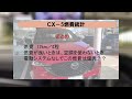 ＃33　cx 5燃費統計～2022年4月－9月～