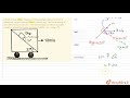 A block of mass `10kg` is released on a fixed wedge inside a cart which is moved with constant