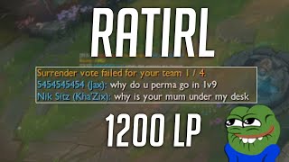 RATIRL is stuck 1200LP