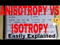 Anisotropy vs Isotropy|Difference between anisotropic and isotropic|Anisotropy & isotropy difference