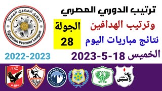 ترتيب الدوري المصري وترتيب الهدافين ونتائج مباريات اليوم الخميس 18-5-2023 من الجولة 27