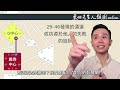 人類圖｜36條通道｜一支影片搞懂29 46發現的通道 成功源於他人的失敗的設計！ 人類圖 36條通道 發現的通道 成功源於他人的失敗的設計 好勝心強的設計 譚崔通道