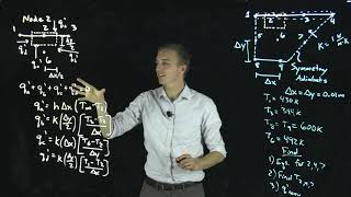 HW 4 Practice 2 - Finite Difference Equations
