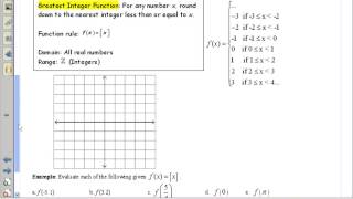 3.1 Greatest Integer Function (Video 3)