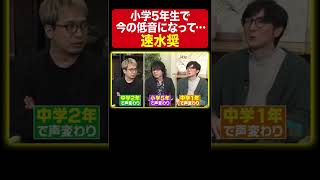 小学５年生で今の低音ボイスに！？声優 速水奨の声変わりが早すぎて損した話