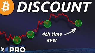 MSTR Has Only Done This 4 Times Ever — I'm Buying $1 For 82 Cents