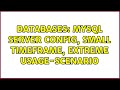 Databases: MySQL Server Config, Small Timeframe, Extreme Usage-Scenario (2 Solutions!!)