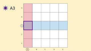 Grid Locations and Movement