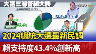 2024總統大選最新民調 賴支持度43.4%創新高