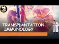 Transplantation Immunology: Types, Causes and Treatment