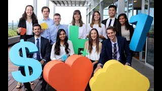 What do our graduates get up to when they first start?