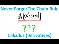 Derivative Chain Rule Practice Problem (Calculus)