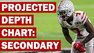 Ohio State Projected Post Spring Depth Chart: Defensive Backs