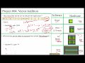 CUDA Course 023:  Vector addition + blocks and thread indexing + GPU performance