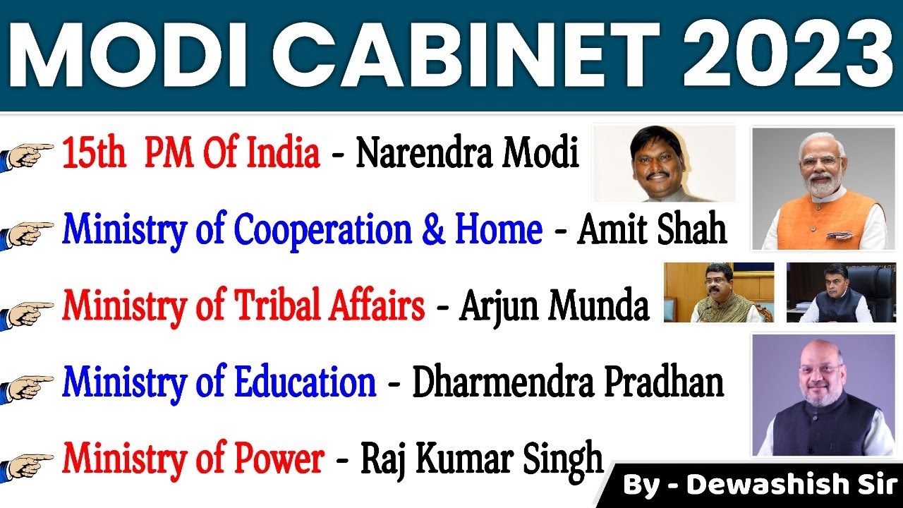 Modi Cabinet 2023 | All Ministry & Minister | मोदी मंत्रिमंडल | Cabinet ...