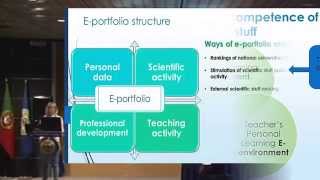 “E-portfolio as an instrument for assessing the level of ICT competence of a university teacher”,