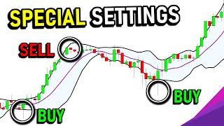 Special Bollinger Bands Settings (Advanced TradingView Indicator)