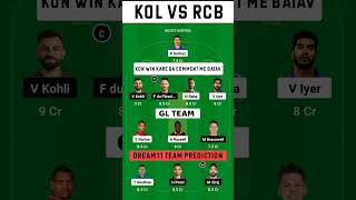 KOL vs RCB Dream11 Prediction|KOL vs RCB Dream11|KKR vs RCB Dream11 Prediction|
