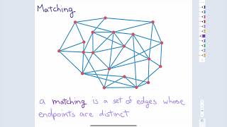 Matchings (Fundamental Algorithms, Spring 2022, Lecture 18)