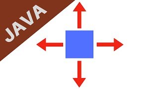 Java - How To Move JPanel Inside a JFrame Using Keyboard Keys In Java [ with source code ]