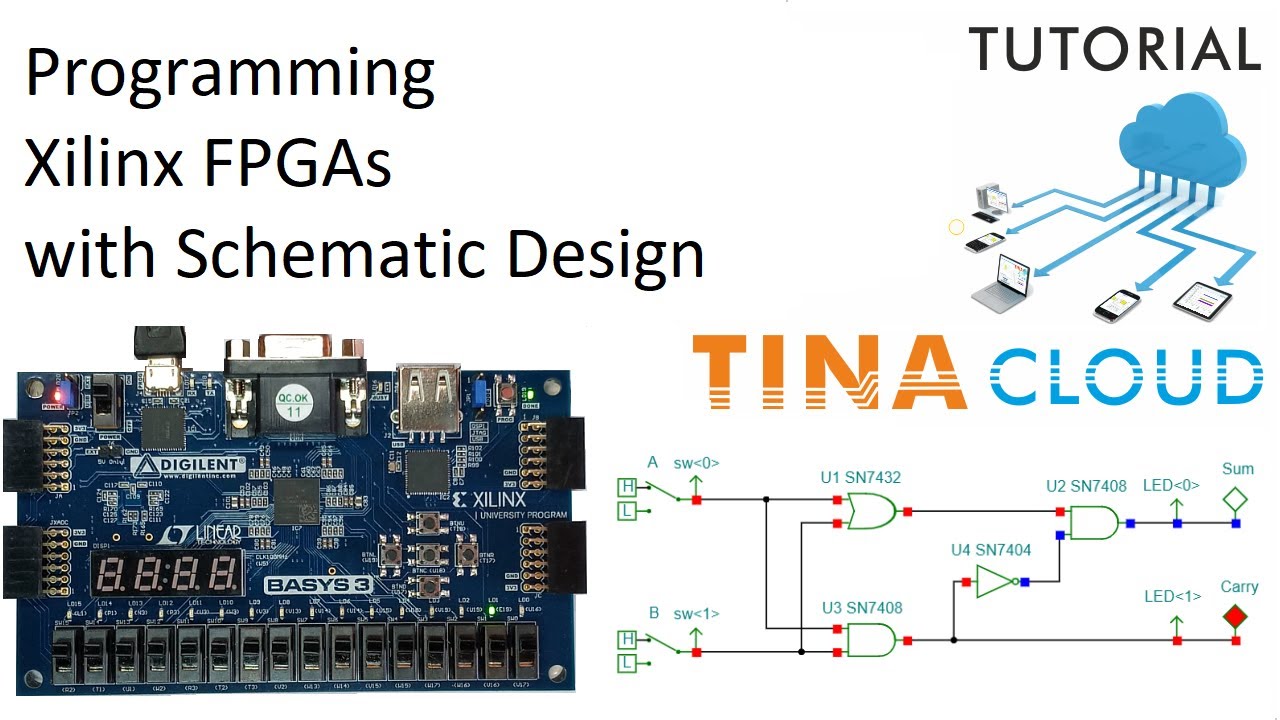 Programming Xilinx FPGA Boards With Schematic Design Entry Using ...