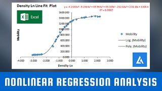 Nonlinear Regression Analysis: illustration with Example in Excel