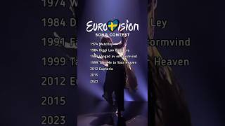 Every Swedish Win 🥇 In Eurovision Song Contest #eurovision