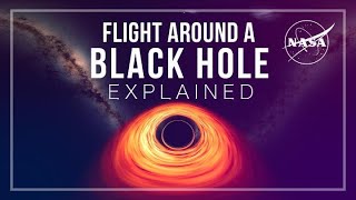 NASA Simulation’s Flight Around a Black Hole: Explained