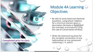 Module 4A: Basics of Balancing Chemical Reactions