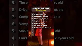 singers vocal evolution:olivia rodrigo! Part 2 #singers #vocal #evolution #oliviarodrigo #part2