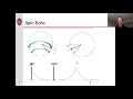 mri pulse sequences part 1 spin echo