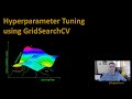 185 - Hyperparameter tuning using GridSearchCV