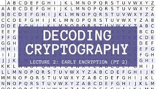Decoding Cryptography Lecture 2: Polyalphabetic Substitution