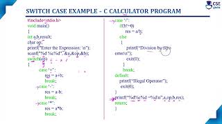 Switch Case Example Calculator Program | Control Statements | Lec 61 | C Programming Tutorials