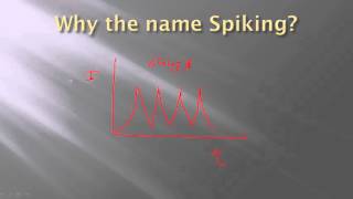 Spiking in Ruby Laser