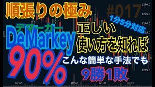 【BOT48】プロのみぞ知るインジの使い方で利益確定‼︎多くが知らない手法だからこそ価値がある‼︎【手法】【バイナリー】#017