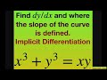 Find derivative implicitly then find where slope of curve is defined x^3 + y^3 = xy