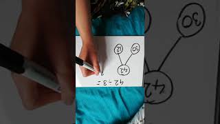 Division using part whole advanced 2