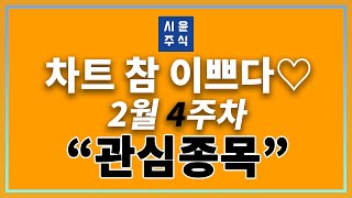 차트가 너무 이쁘네요. 지수만 좋다면 상승할 차트 - 단기 관심종목