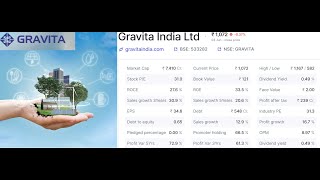 Gravita India Ltd/ग्रेविटा इंडिया लिमिटेड #viral #money #viralvideo #recycle #धन #company #cleaning